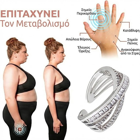 Ρυθμιζόμενο Ιονικό Δαχτυλίδι Αποτοξίνωσης Twisty για Απώλεια Βάρους